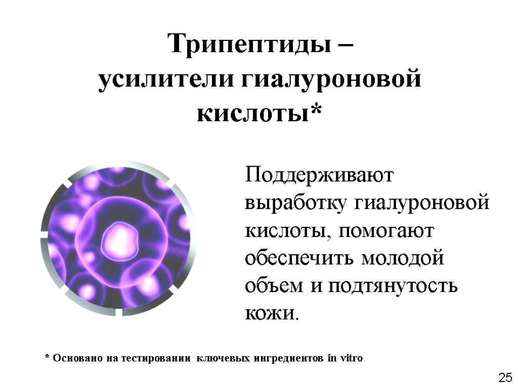 Трипептиды – усилители гиалуроновой кислоты* Поддерживают выработку гиалуроновой кислоты, помогают обеспечить молодой объем и